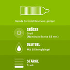 Durex Überrasch' Mich · mix kondomů (30 ks)