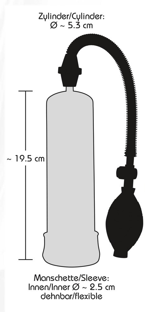 Bang Bang Penis Pump · vakuová pumpa na penis, průhledná