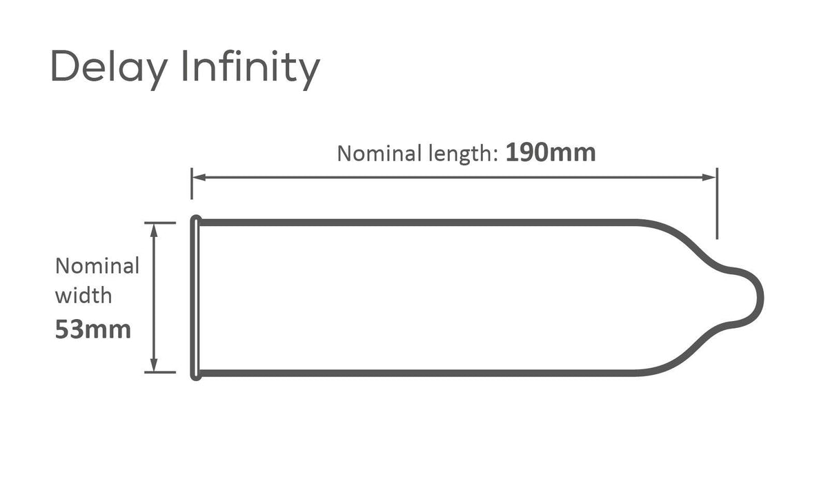 Pasante Delay Infinity X · kondom pro oddálení ejakulace (1 ks)