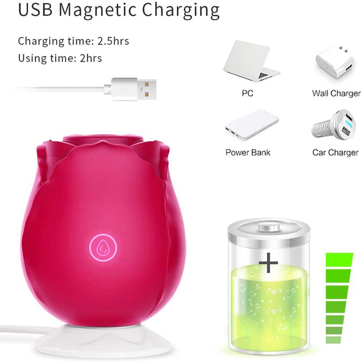 B Series Lyla Massager USB · tlakový stimulátor klitorisu s vibracemi