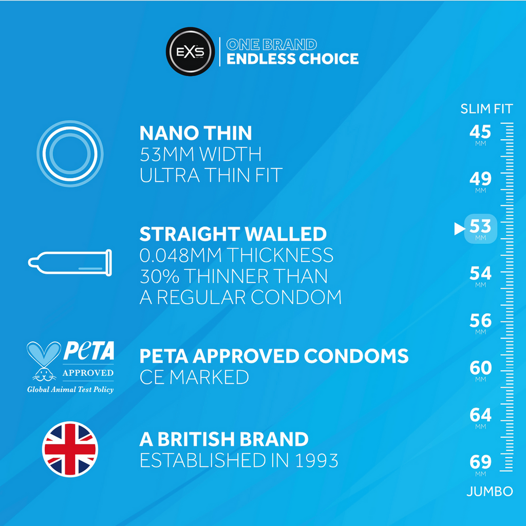 EXS Nano Thin · ultratenké kondomy (3 ks)