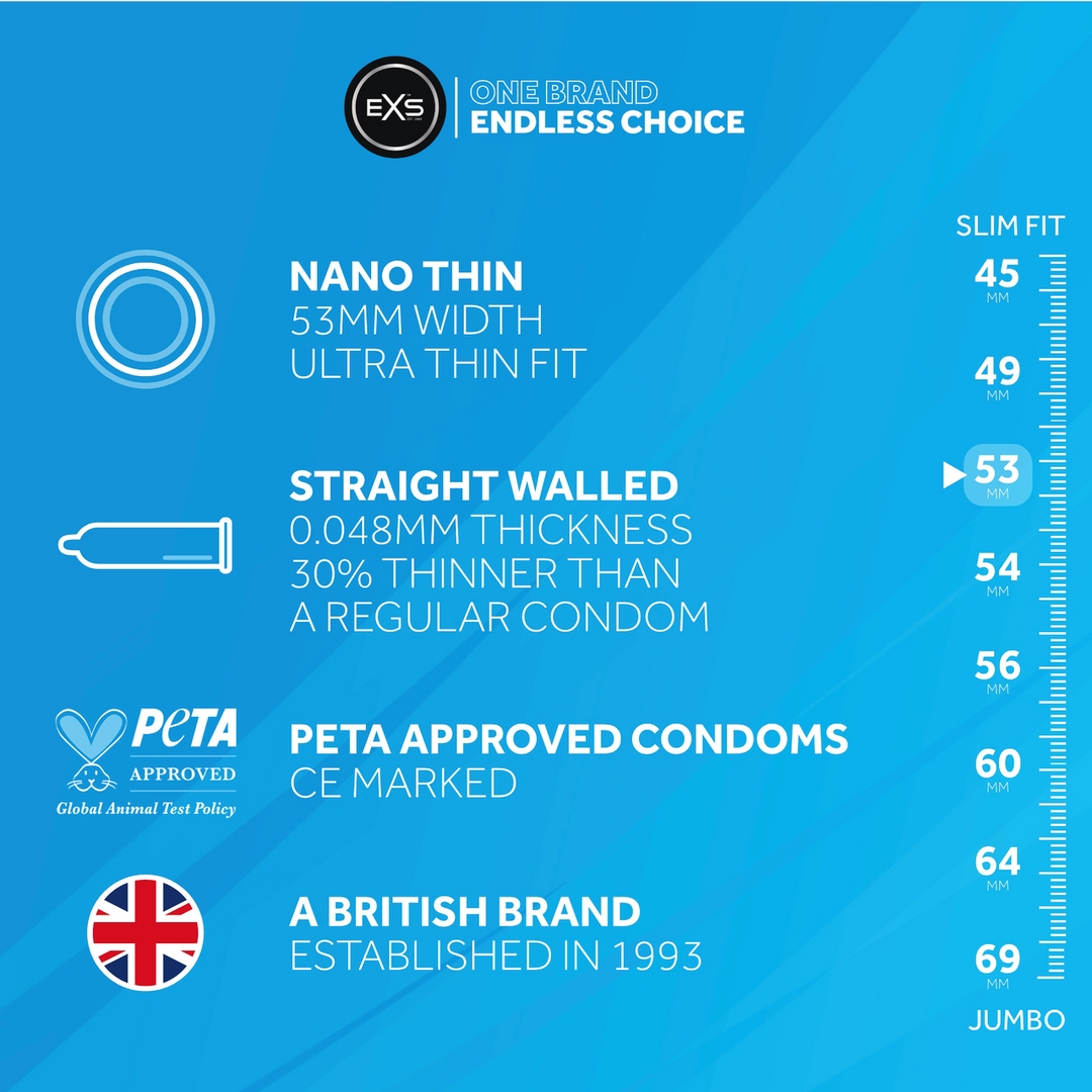 EXS Nano Thin · ultratenké kondomy (3 ks)
