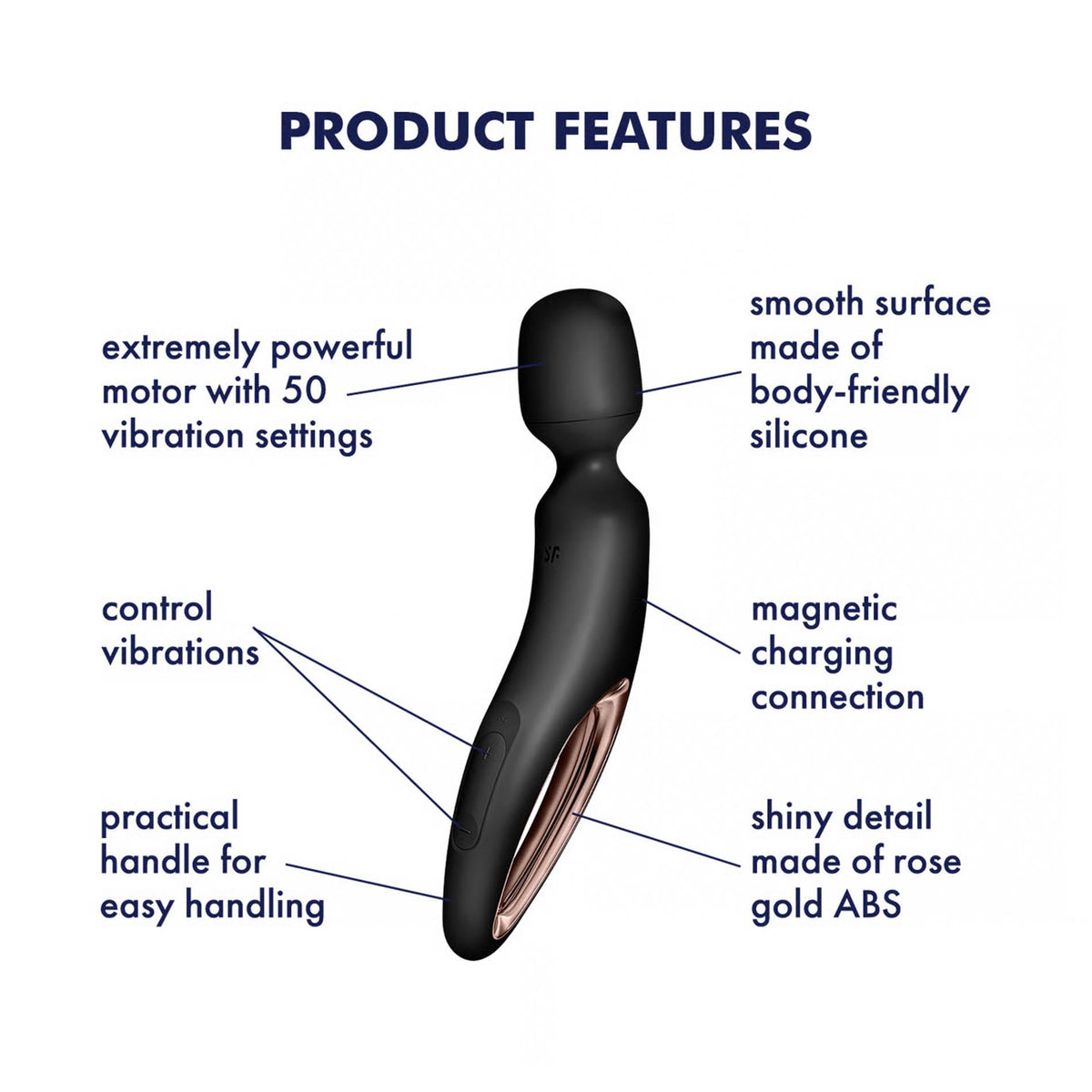 Satisfyer Wand-erland · masážní hlavice XXL · černá