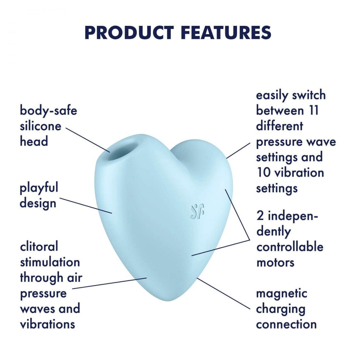 Satisfyer Cutie Heart · stimulátor klitorisu · modrá