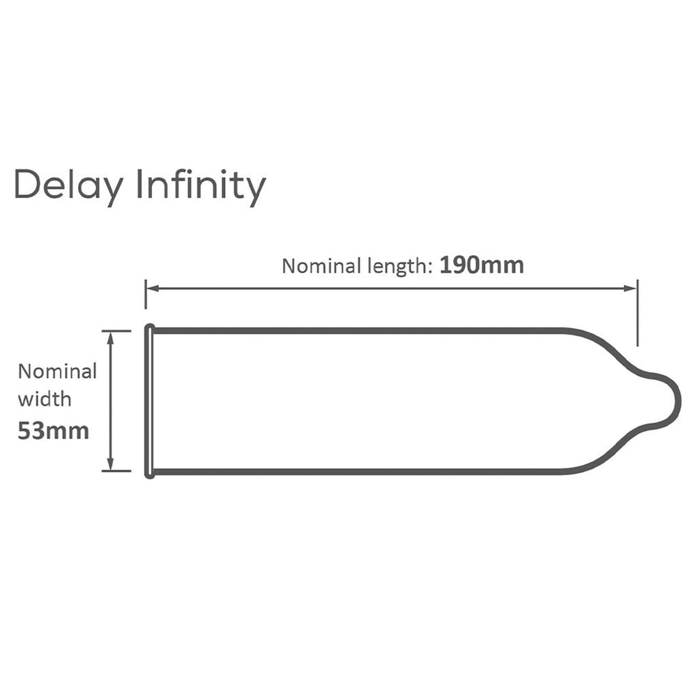 Pasante Delay Infinity Ejaculation Delay Condoms, Bulk Pack (144 pcs)